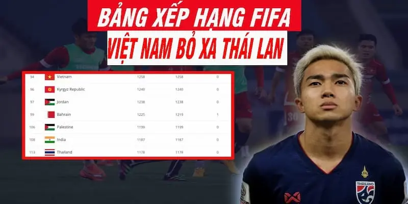 Xác định cái tên bước tiếp vòng trong